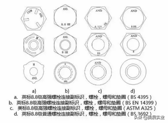 高强度螺栓高在哪，高强度螺栓分类