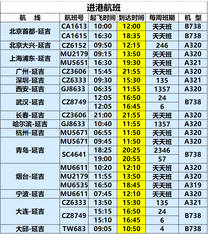 北京首都航线，南方航空公司订票电话