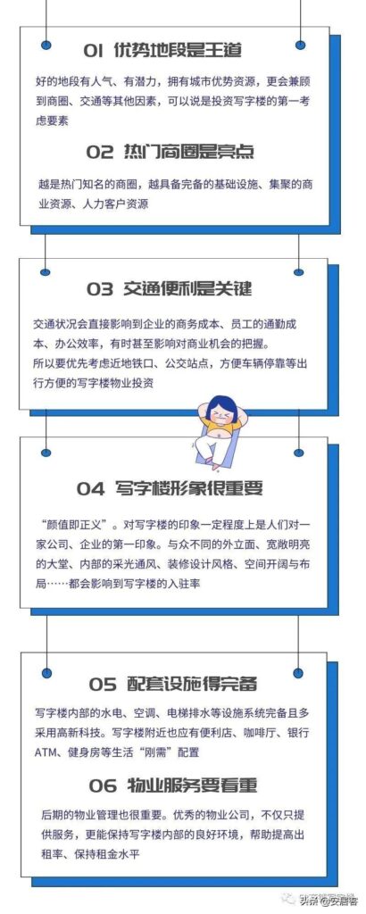 写字楼投资回报率是多少,写字楼投资回报率