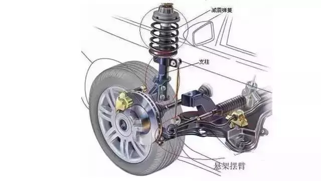 汽车跑偏什么原因，汽车跑偏的原因及解决方法