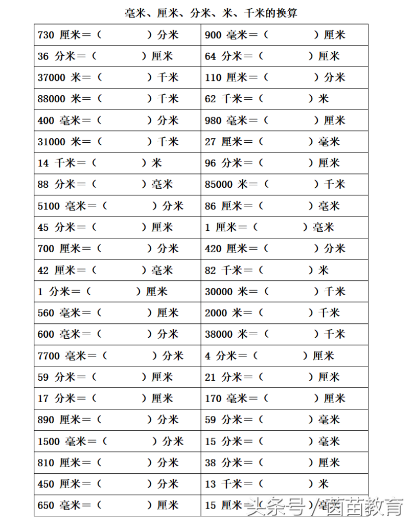 一米等于几厘米，等于多少分米