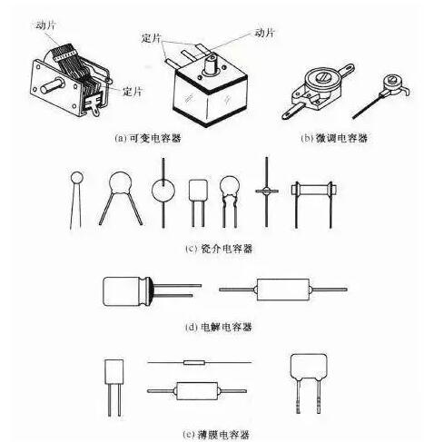 有源电路和无源一样吗，有源电路和无源的区别