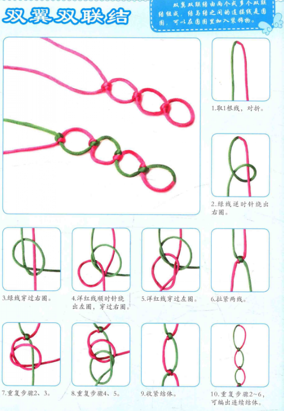 编制中国结步骤,怎样编制中国结