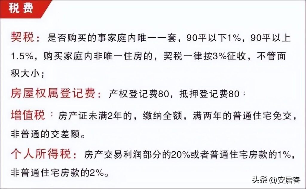 房产赠与过户流程,房产赠与过户需要交税吗