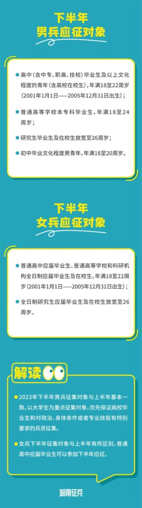 男兵征兵条件有哪些，男兵应征入伍条件