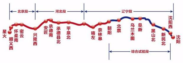 辽宁阜新房价如何，阜新房地产市场均价