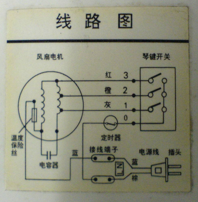 怎么根据风扇的功率配电容，怎么判断电容的好坏