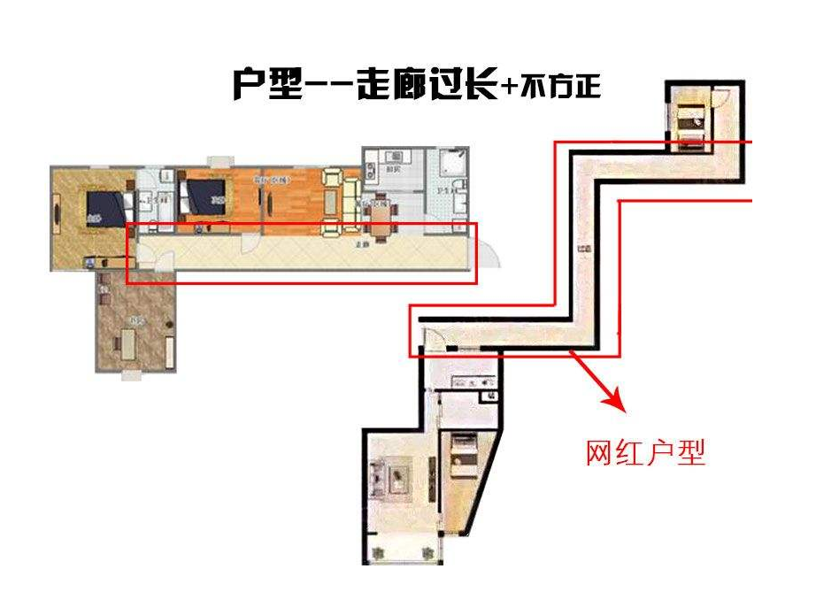 什么是好户型，好户型的标准