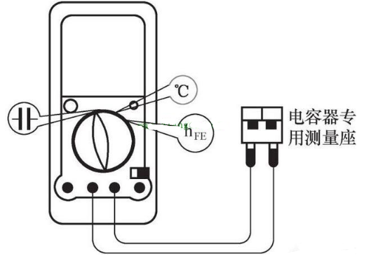 电容如何用万用表测量?电容怎么用万用表测试?