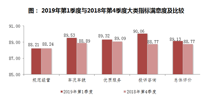 公兴搬家公司电话号码,公兴搬家公司收费情况怎么样