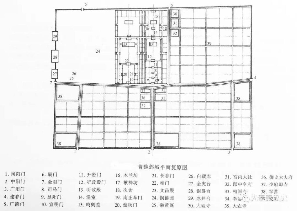 规划功能分区示意图,规划功能分区颜色规范