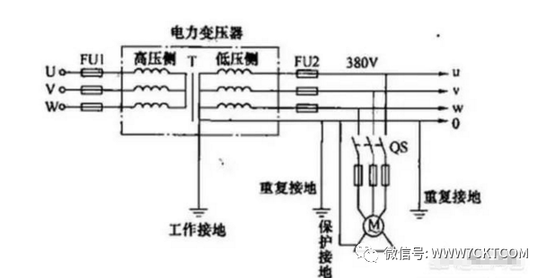 电力系统有哪几种接地方式，以下方式告诉你