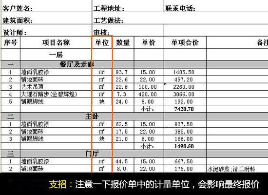 如何避开报价单陷阱，装修预算表解析