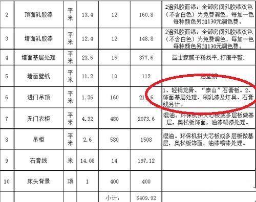 如何避开报价单陷阱，装修预算表解析