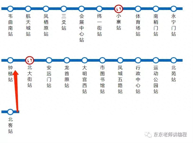 什么叫绝对路径，什么是相对路径