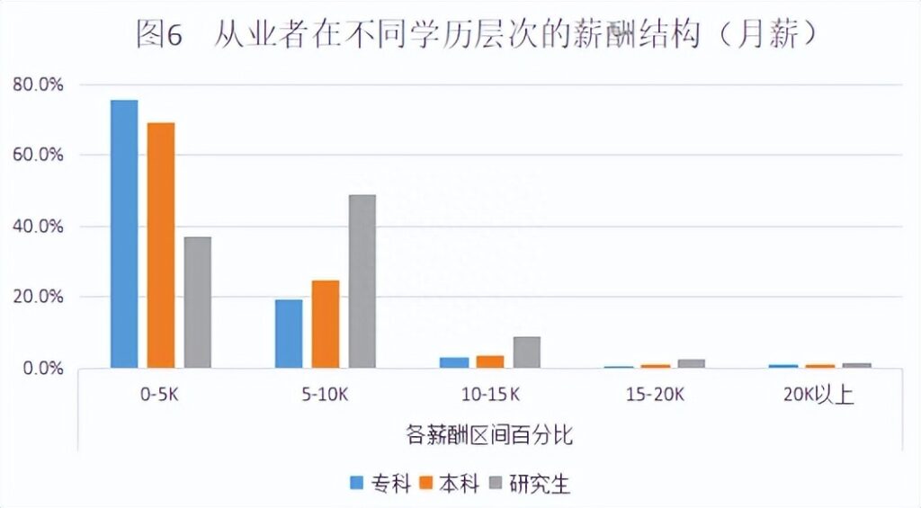 农学专业怎样，值得报考吗