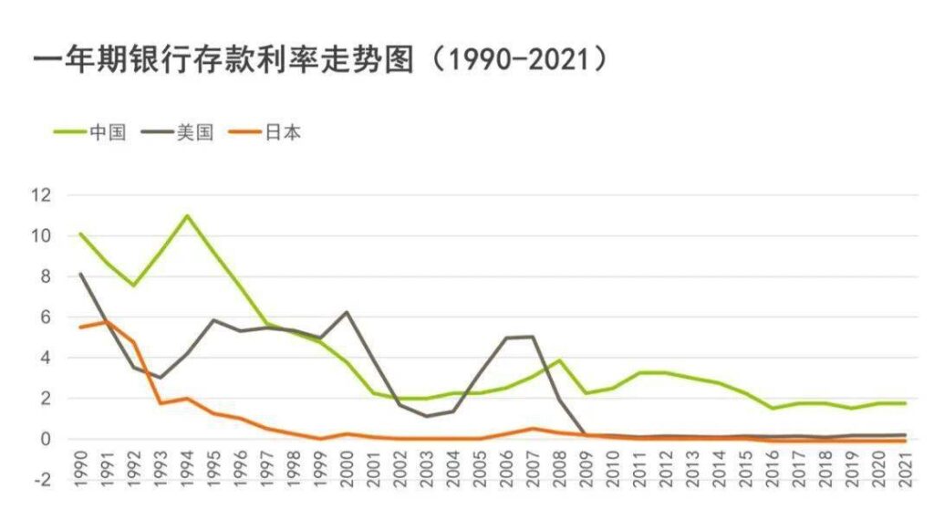 余额宝1万一天收益多少，支付宝1万每天收益多少