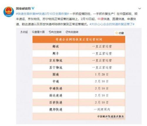 快递公司什么时候上班送货，快递公司复工时间