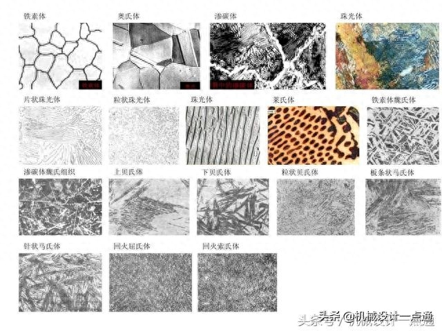 奥氏体不锈钢的特点，铁素体不锈钢的特点