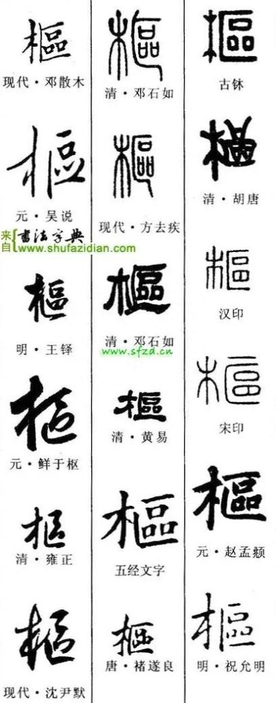 枢怎么读，枢字什么结构