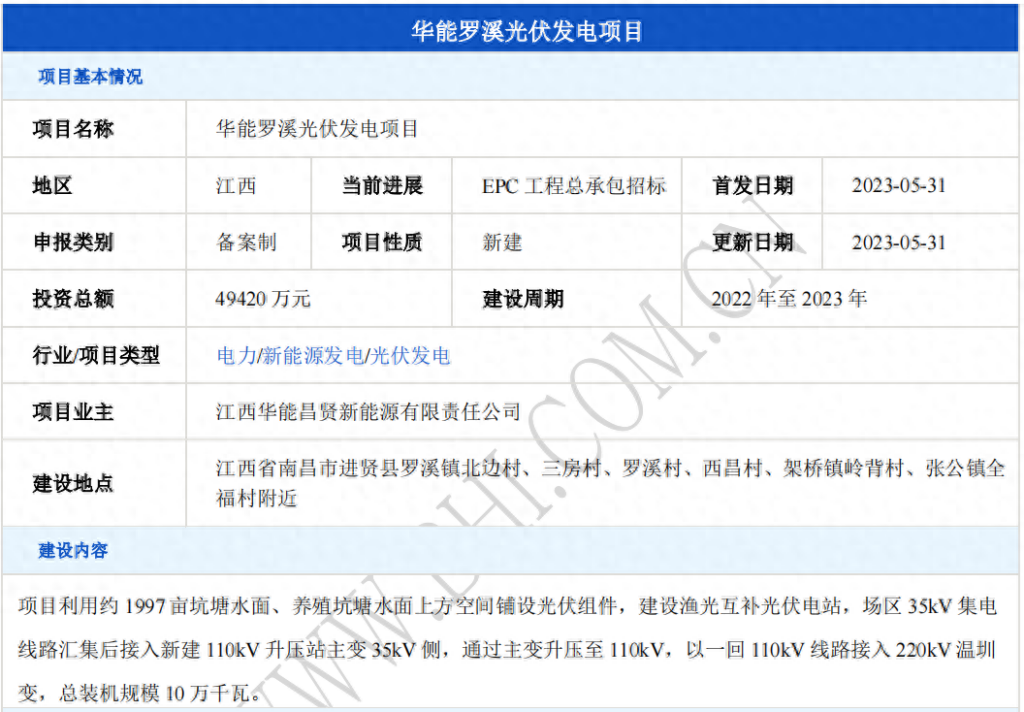 光伏发电相关项目，光伏行业省重点项目