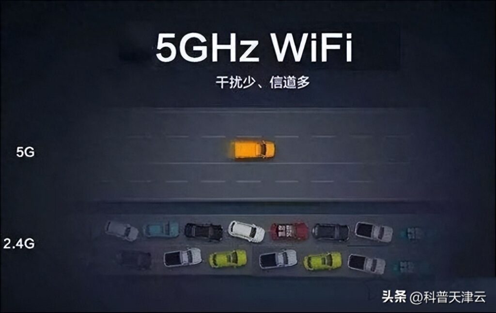 2.4g和5g的wifi区别，哪个快一点