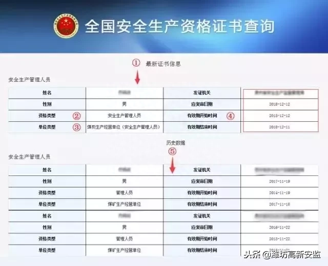 特种作业证查伪码怎么查，特种作业操作证查询信息说明