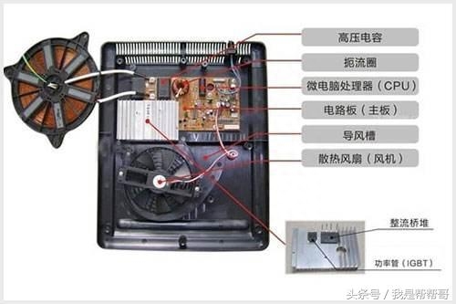 电磁炉滴滴响不加热怎么办，电磁炉常见故障及维修