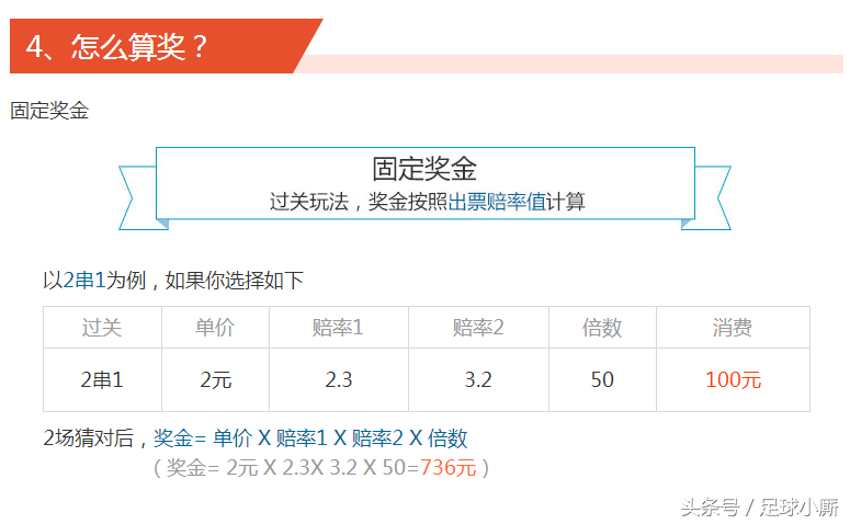 足彩怎么玩，竞彩足球四大玩法