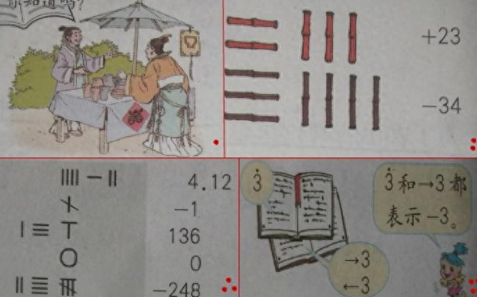 0是什么数值，数字0的演变过程