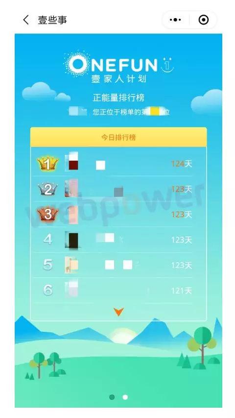 壹基金是谁创立的，壹基金什么时间创立的