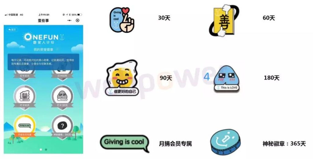 壹基金是谁创立的，壹基金什么时间创立的