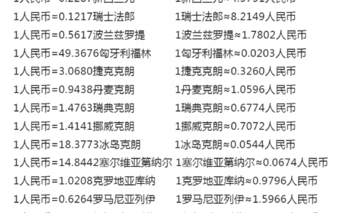 澳门元100元等于多少人民币，港币100元等于多少人民币