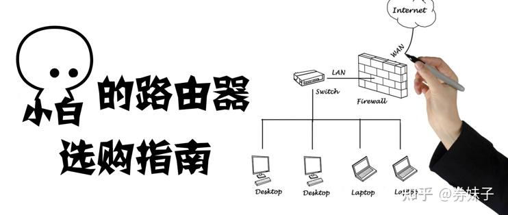 路由器哪个品牌比较好，路由器品牌推荐