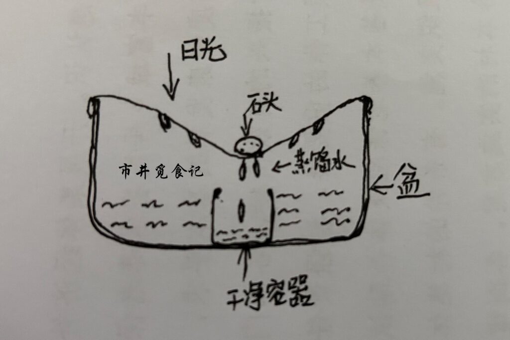 洪水如何变饮用水，如何获得干净的饮用水，