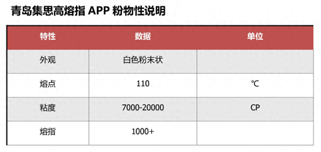 无纺布的优点，无纺布的缺点