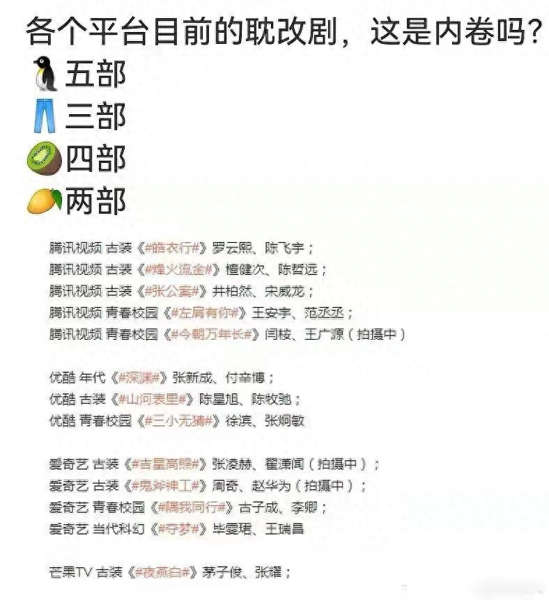 龚俊演过的电视剧，龚俊演过的电视剧有哪些