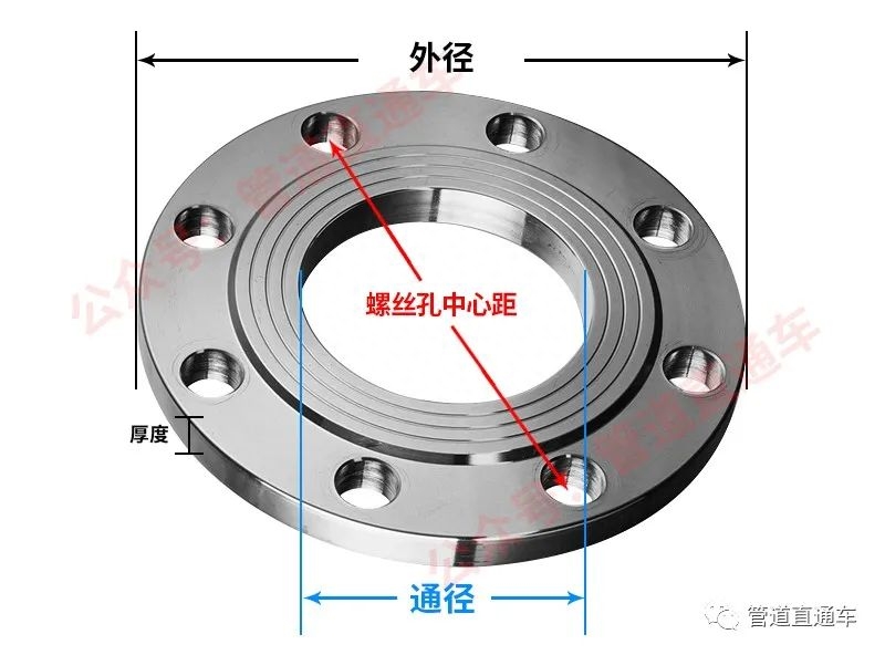 法兰盘规格尺寸表，法兰盘规格尺寸大全