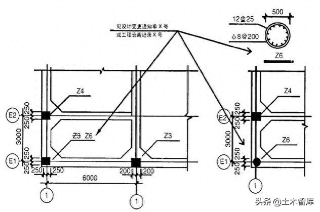 竣工图包含哪些内容，竣工验收资料的编制