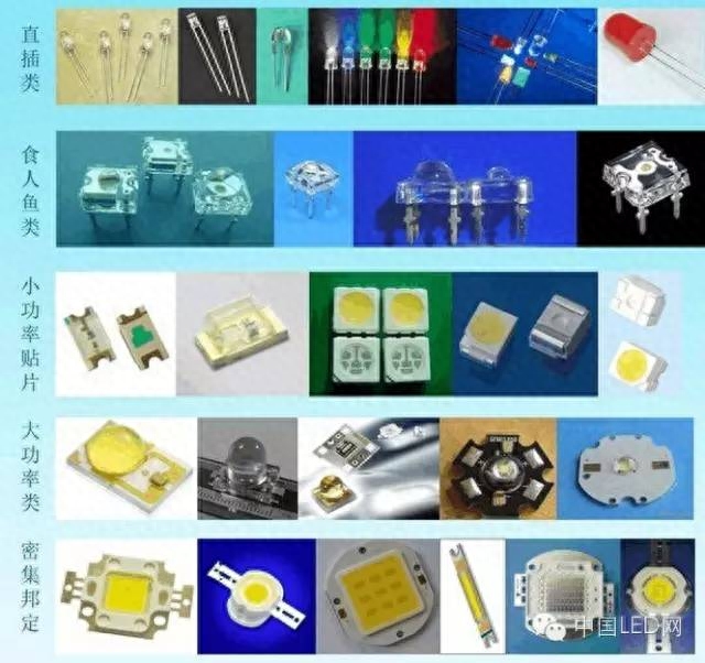 led灯珠分别型号有哪些，led灯珠有几种型号