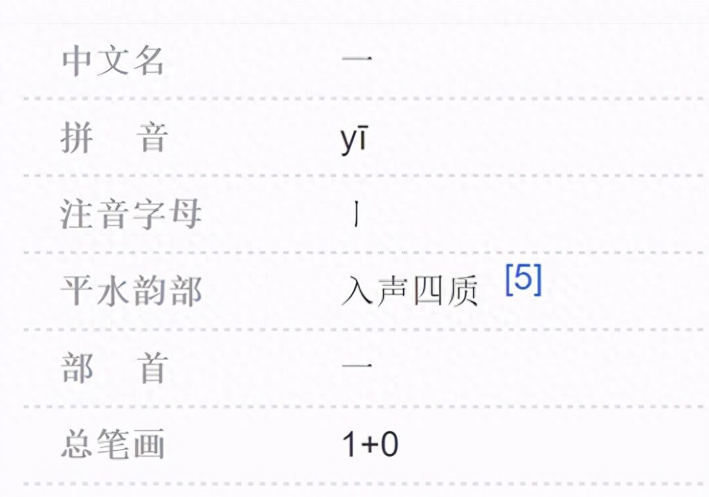 一是多音字吗，一怎么读