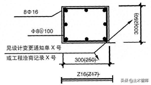 竣工图包含哪些内容，竣工验收资料的编制