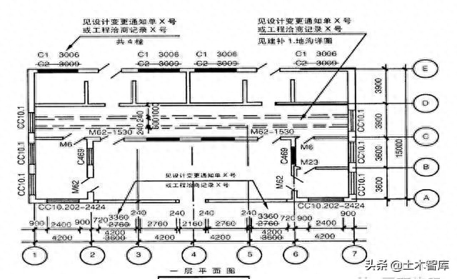 竣工图包含哪些内容，竣工验收资料的编制