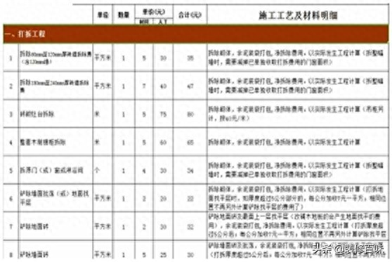 决定报价单价格的几大因素是什么，什么叫做一份详细的报价单