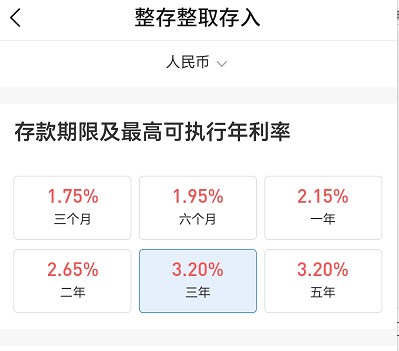 国有银行利率上调了吗，利率上调的国有银行存款值得存吗