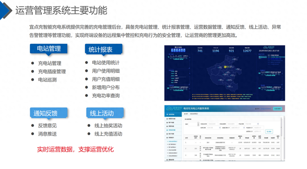 投资充电桩需要什么手续，投资一个充电桩需要多少钱