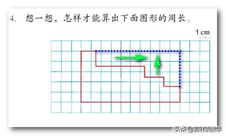 面积怎么算，长方形周长与面积的区别