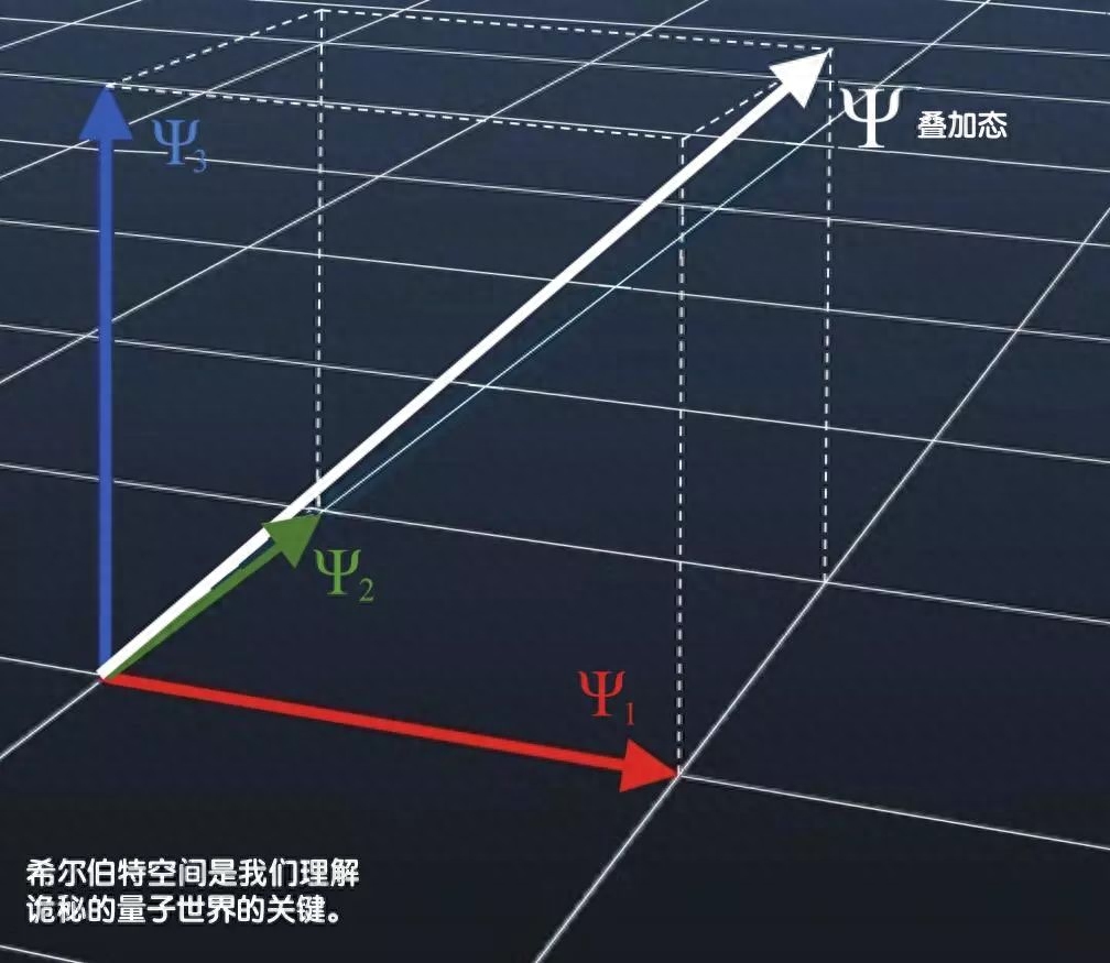 数学怎么发展的，数学的发展历史