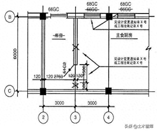 竣工图包含哪些内容，竣工验收资料的编制