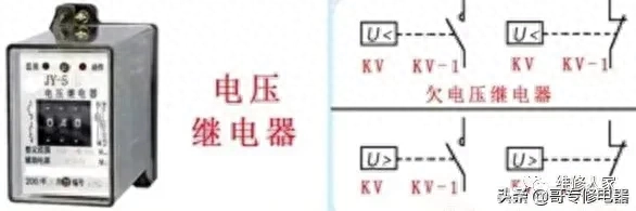 常用的继电器有几种类型，常用继电器有哪些类型